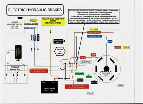 tent trailer wiring diagrams 