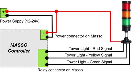 terex light tower wiring diagram 