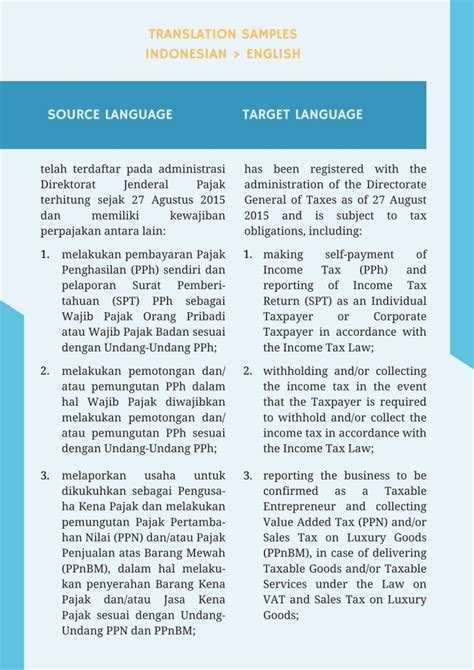 Terjemahan Indonesia PDF Download