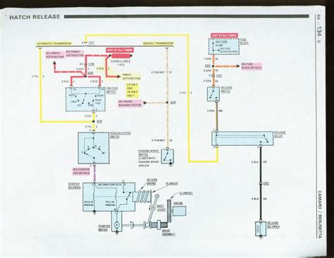 terminal wire harness 1991 camaro 