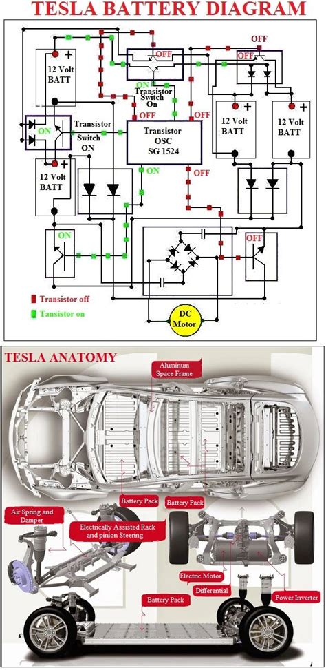 tesla battery electric wire diagram 