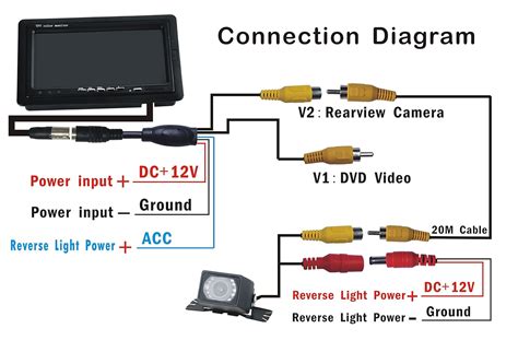 tft reversing camera wiring diagram 