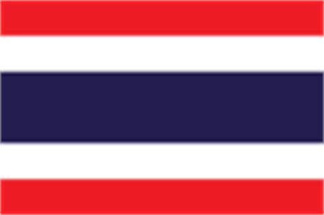 thailand tidsskillnad