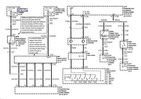 the cruise control for 2000 lincoln ls fuse box diagram 