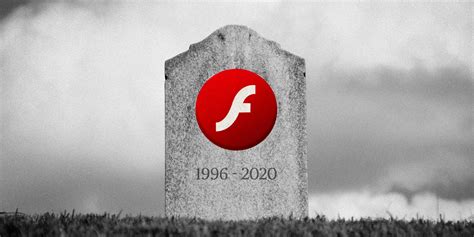 the end of adobe flash player, The history of flash