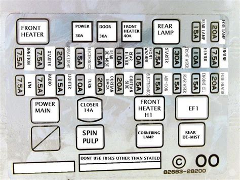 the toyota yaris 2007 fuse under hood fuse box b ecu 