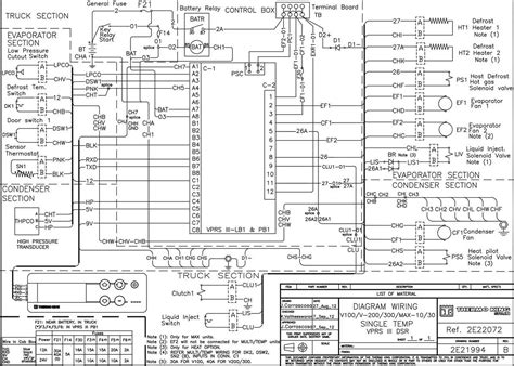 thermo king tripac wiring schematic 