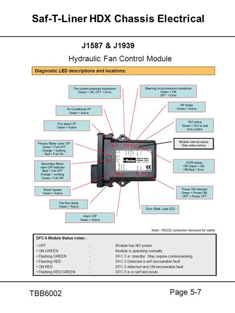 thomas built buses wiring diagram 