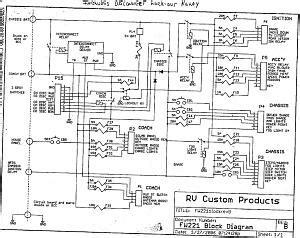 thor ace 302 wiring diagram 