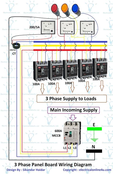 three phase breaker panel wiring diagram 