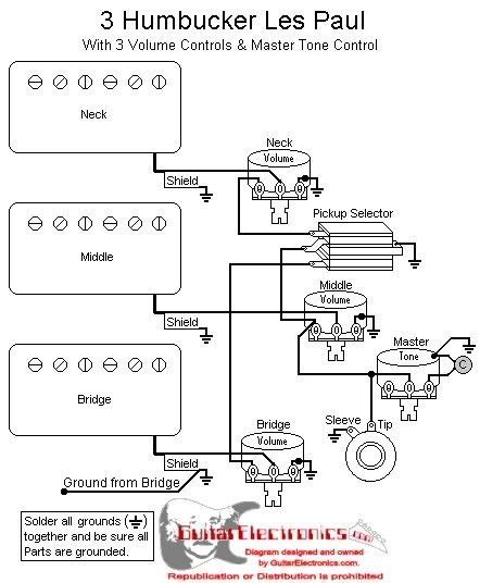 three pickup wiring diagram 