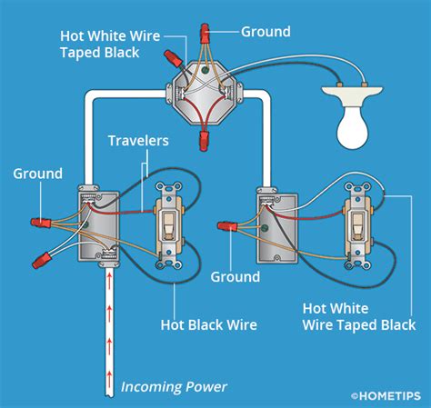 three way electrical switch wiring diagram 