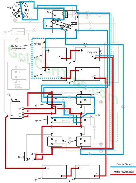 three wheeled harley golf cart wiring diagram 