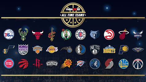 time nba