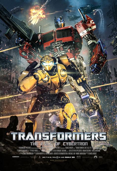 titta Transformers