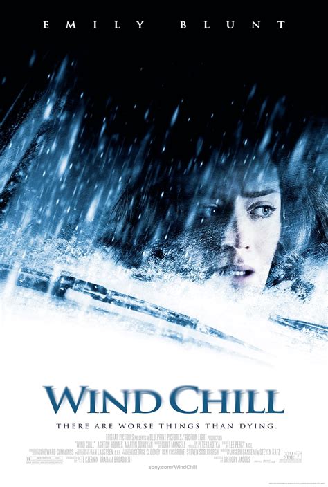titta Wind Chill
