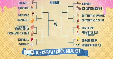 today show ice cream truck bracket