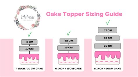 toppers guide