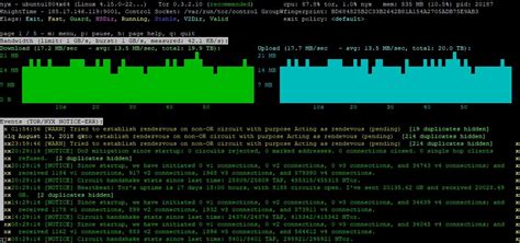 tor and exit nodes reddit, A look into tor nodes’ locations and isps with ip intelligence