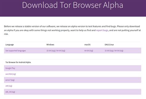 tor browser alpha vs tor browser, Best tor browser add ons