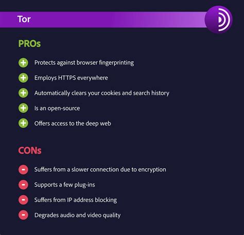 tor pros and cons, Tor vs. vpn: what they do and which is better. Tor vpn vs pros cons security better which they do disadvantages