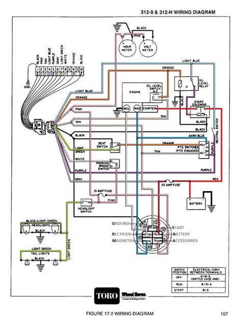 toro wheel horse 312 wiring diagram 