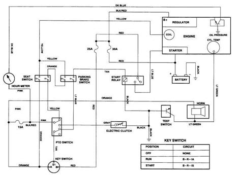 toro z master wiring schematic 