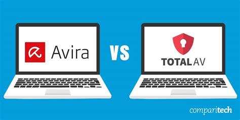 total av oder avira, Total av avira