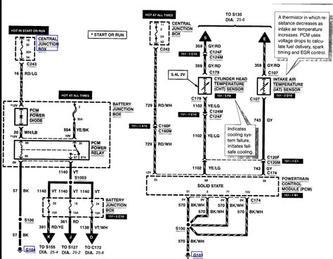 towing wiring diagram 99 f250 