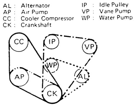 toyota 22r pulley diagram 
