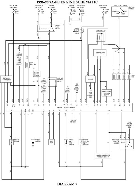 toyota 7a engine wiring diagram 