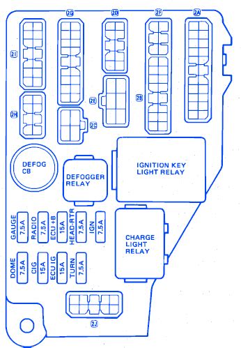 toyota fuse box diagram 1985 celica 