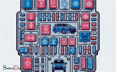 toyota fuse box symbol key 