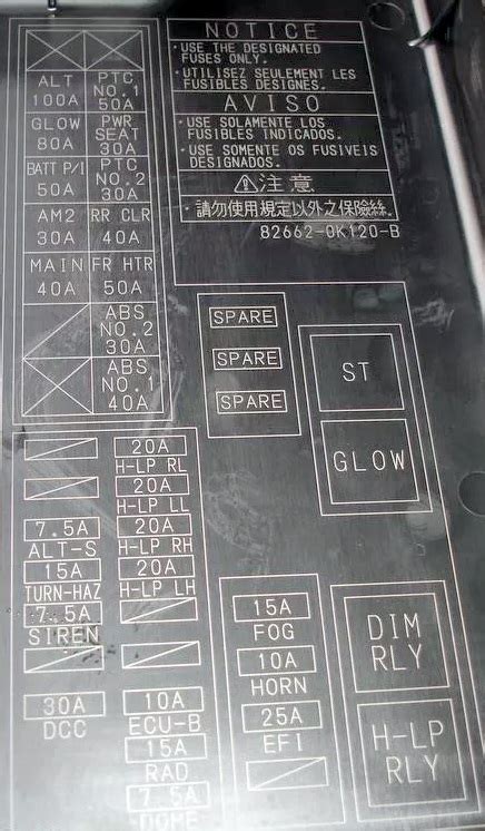 toyota hilux 2008 fuse box diagram 