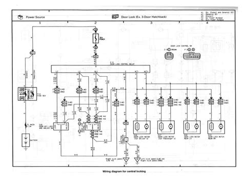 toyota levin wiring diagram 