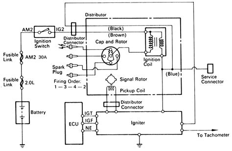 toyota pickup ignition wiring diagram 