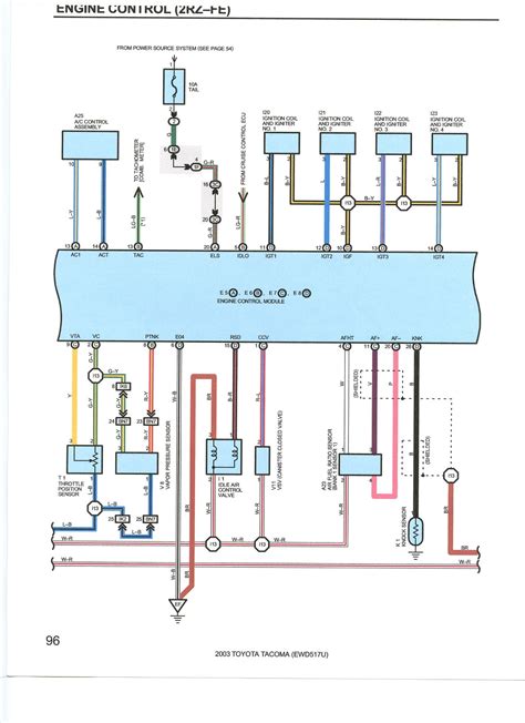 toyota prerunner wiring diagram 