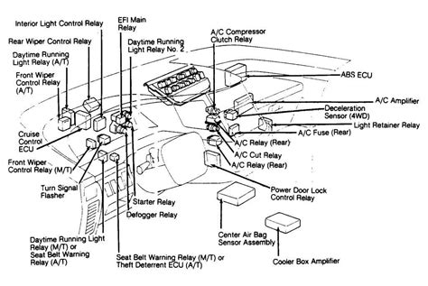 toyota previa wiring diagram download 