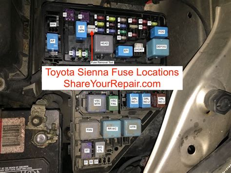 toyota sienna fuse box 2000 