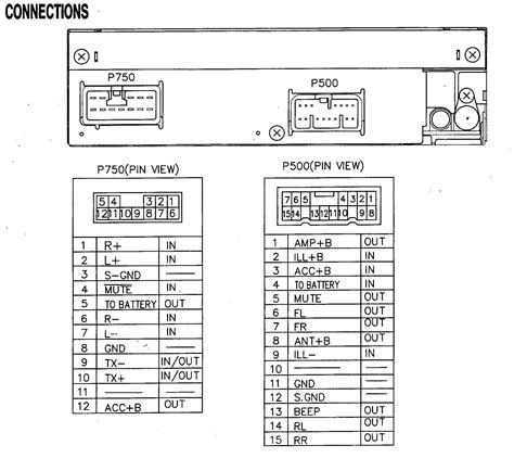 toyota stereo wiring 