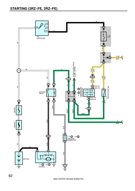 toyota tacoma wiring schematics 