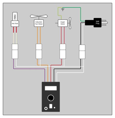 traeger smoker control wiring diagram 