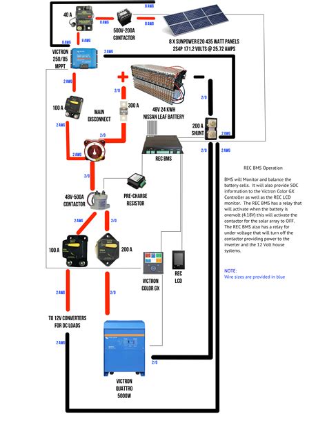 trailer batteries diagram 