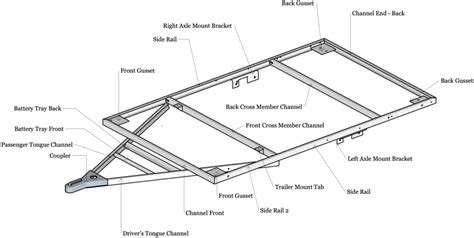 trailer frame diagram 