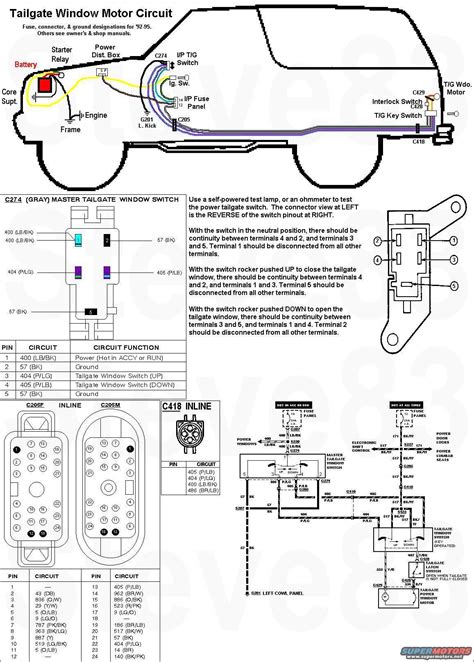 trailer wiring diagram 1990 ford bronco 