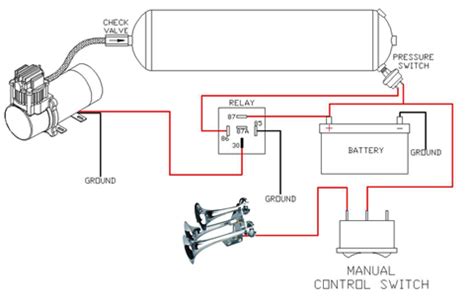 train air horns wiring diagram for 