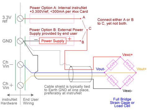 trans tek wire lvdt diagram 