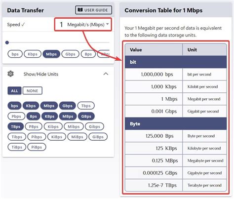 transfer speed calculator mbps, Gigabit transfer speed calculator