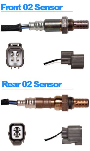 transmission for 2002 civic ex oxygen sensor wiring diagram 