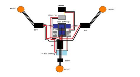 tricopter wiring diagram 